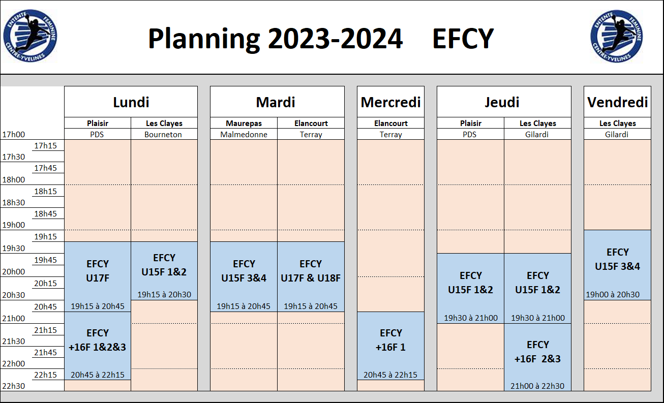 Planning EFCY
